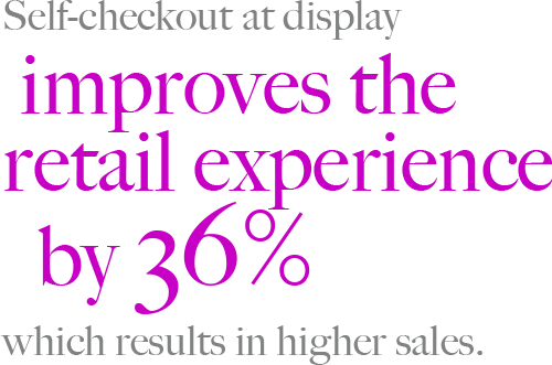 Powerful Tools for Point of Sale